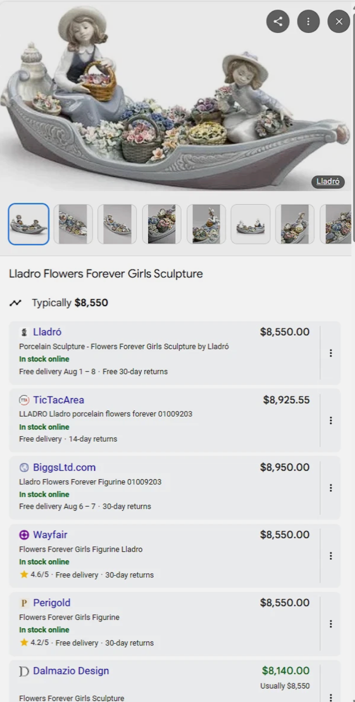 LLADRO Flowers Forever Figurine – New in Box